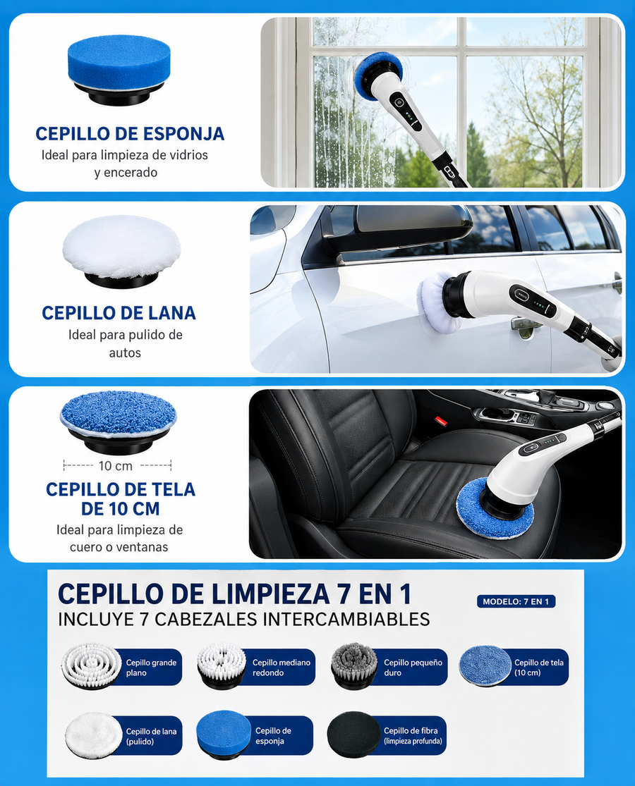 Pack de repuestos